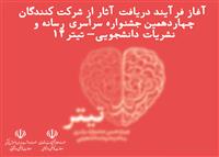 آغاز فرآیند دریافت آثار در چهاردهمین جشنواره سراسری رسانه و نشریات دانشجویی