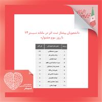 دانشجویان پیشتاز ثبت اثر در سامانه جشنواره تیتر 14